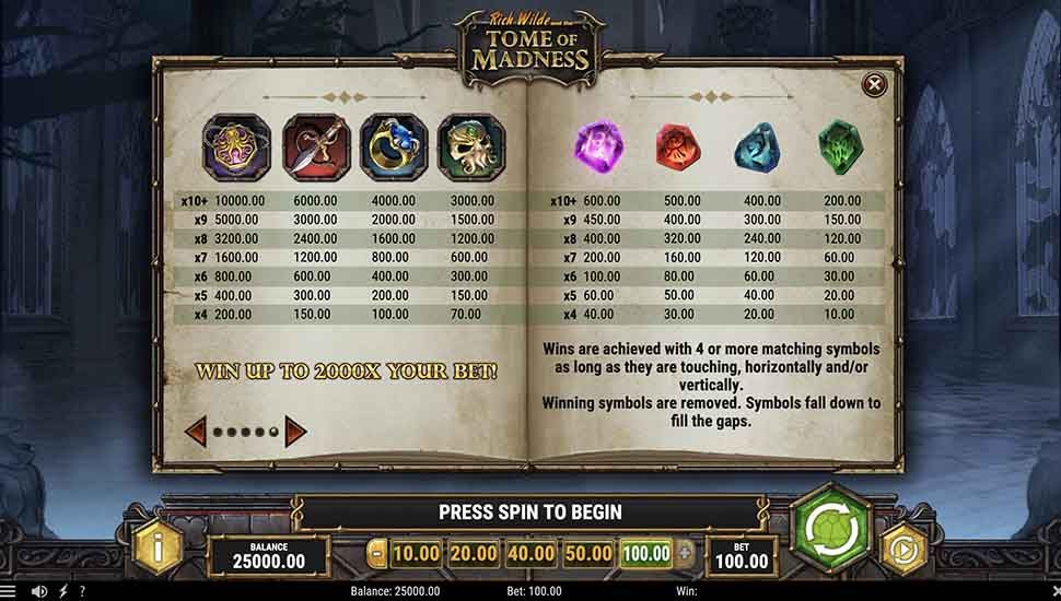 Rich Wilde and the Tome of Madness slot paytable
