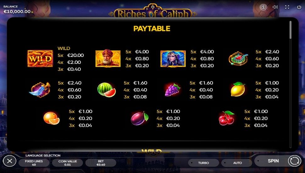 Riches of caliph slot paytable