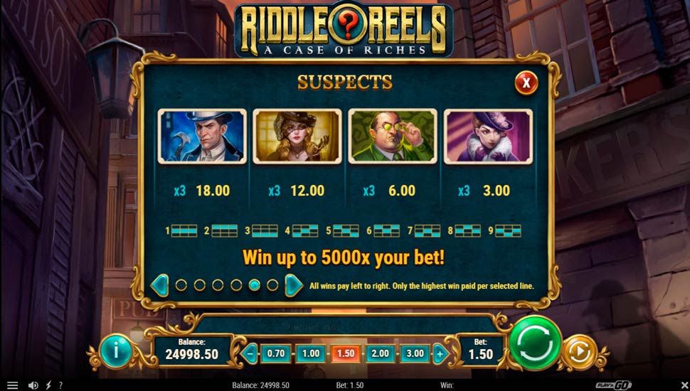 Riddle reels slot paytable