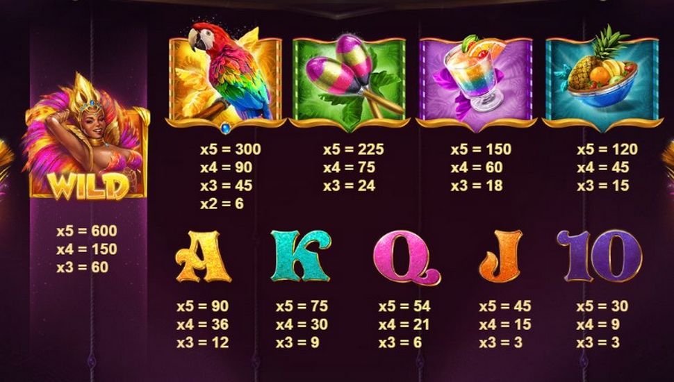 Rio Stars Slot - Paytable