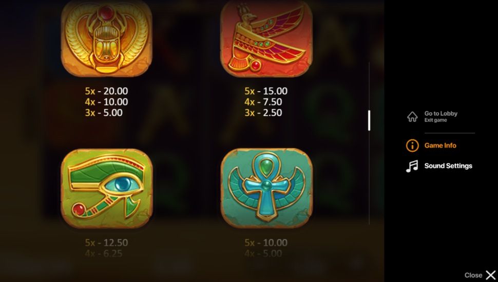 Rise of Egypt slot - payouts