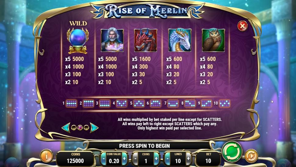 Rise of Merlin slot - payouts