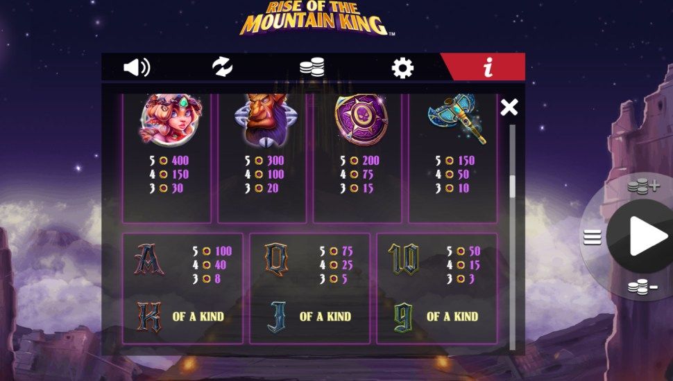 Rise of the Mountain King slot - paytable