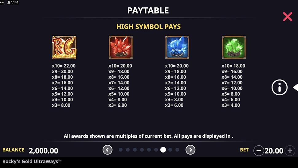 Rocky's Gold Ultraways slot paytable