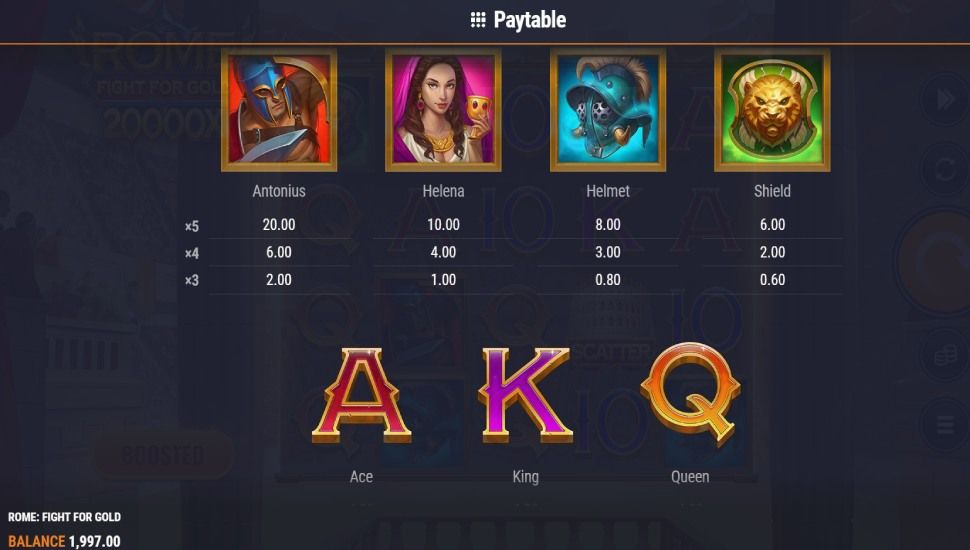 Rome Fight for Gold slot - payouts
