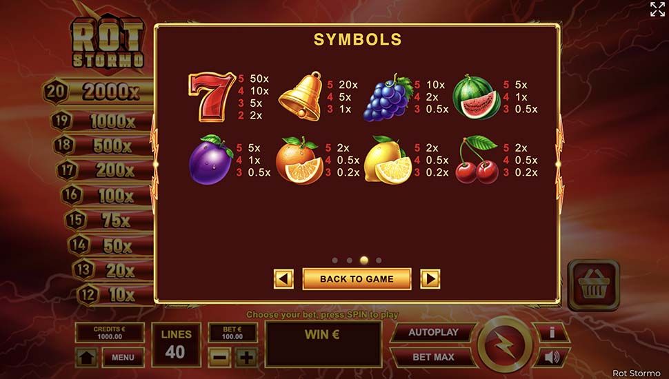 Rot Stormo slot paytable