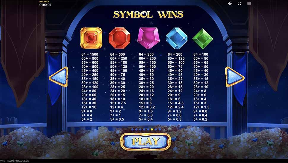 Royal Gems slot paytable