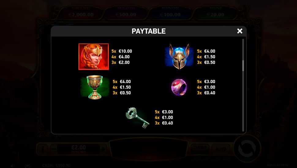 Royal Griffin slot paytable
