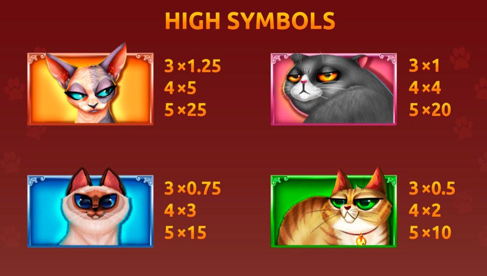 Royal kitties slot - paytable