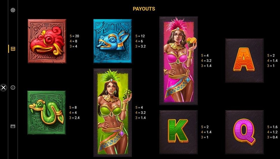 Royal League Zuma Riches Slot - Paytable