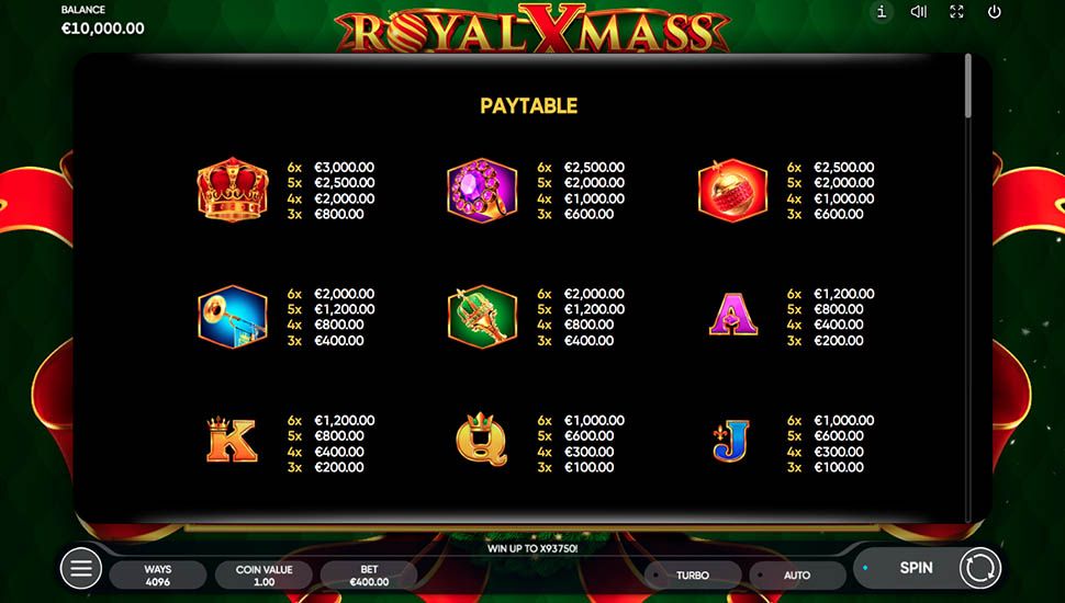 Royal Xmass slot paytable