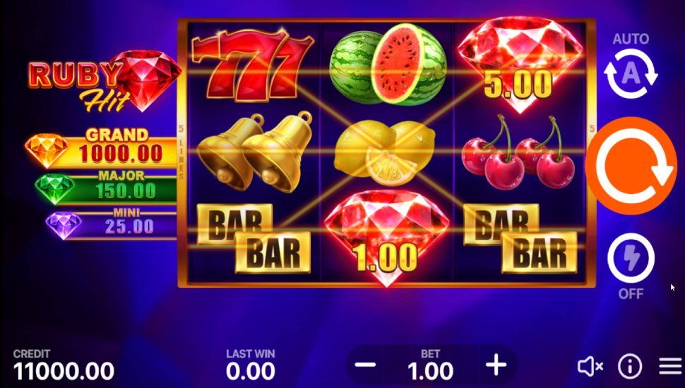 Ruby Hit Slot - Review, Free & Demo Play preview