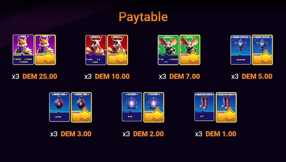 Rumble Masters slot paytable