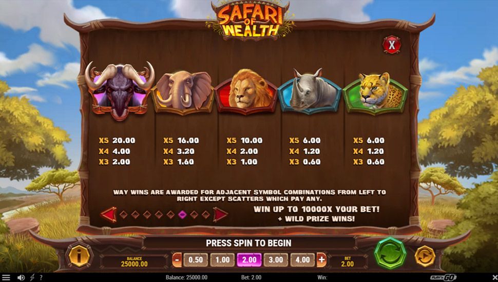 Safari of Wealth Slot Online – Paytable