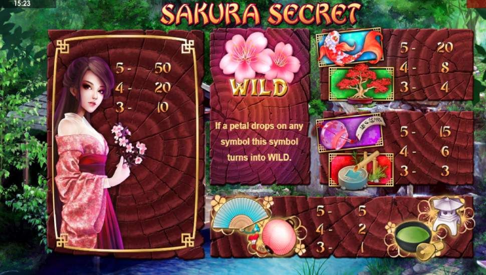 Sakura secret slot - payouts