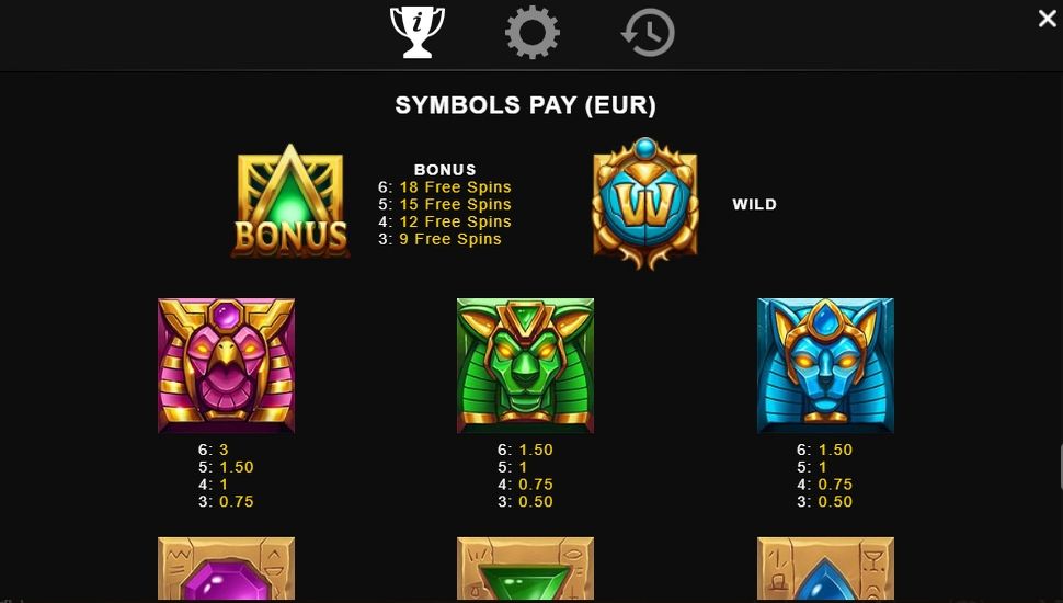  Sands of Eternity slot - paytable