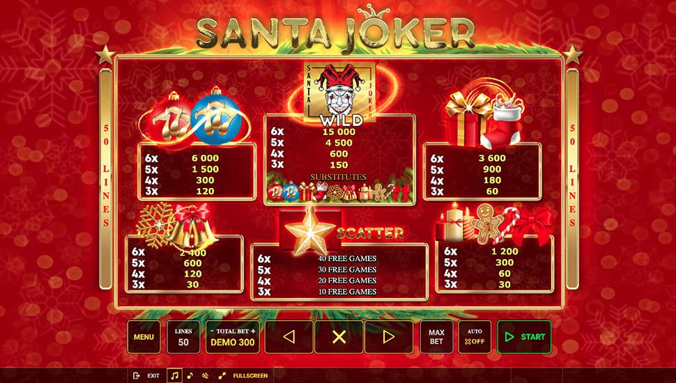 Santa Joker slot paytable