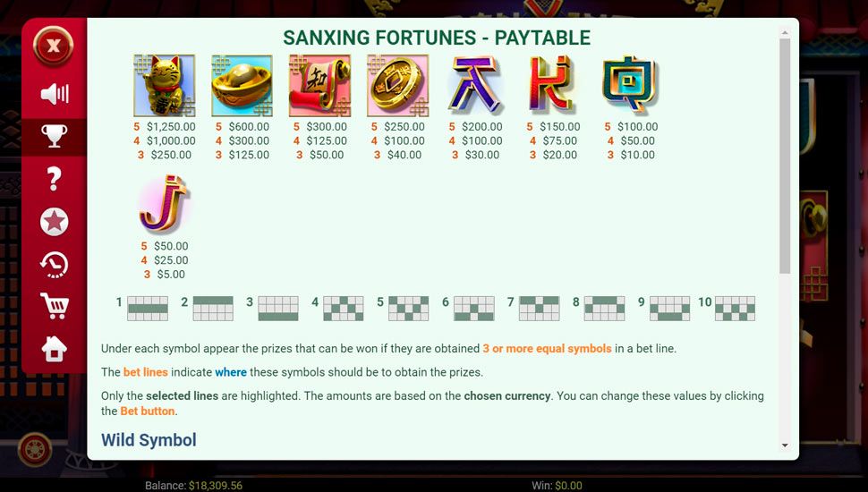 Sanxing Fortunes slot paytable