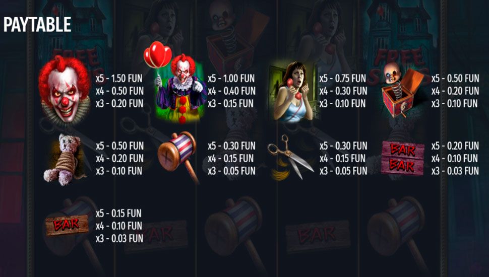 Scary Clown slot paytable