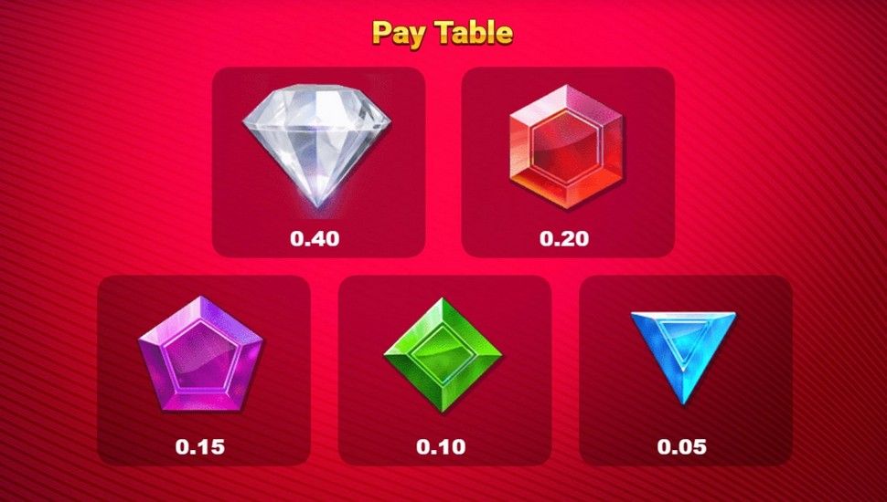Scatters Matter slot paytable