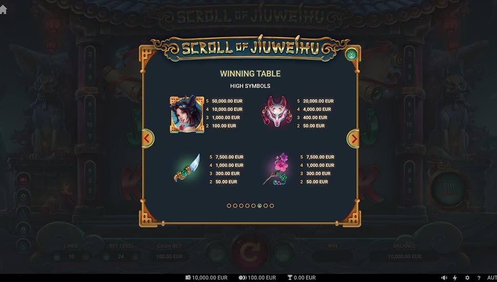 Scroll of Jiuweihu slot paytable