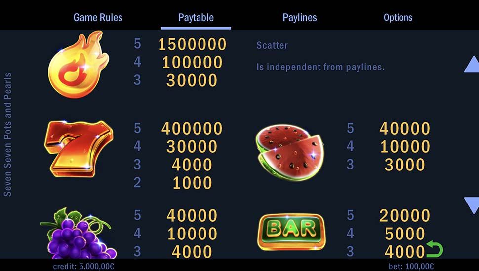 Seven Seven Pots and Pearls slot paytable