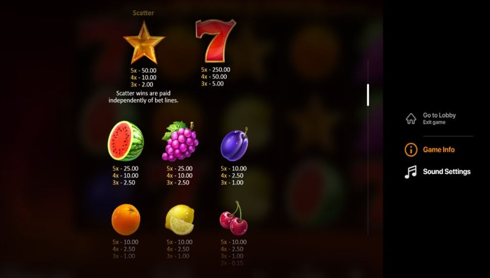 Sevens & Fruits: 20 lines slot - payouts
