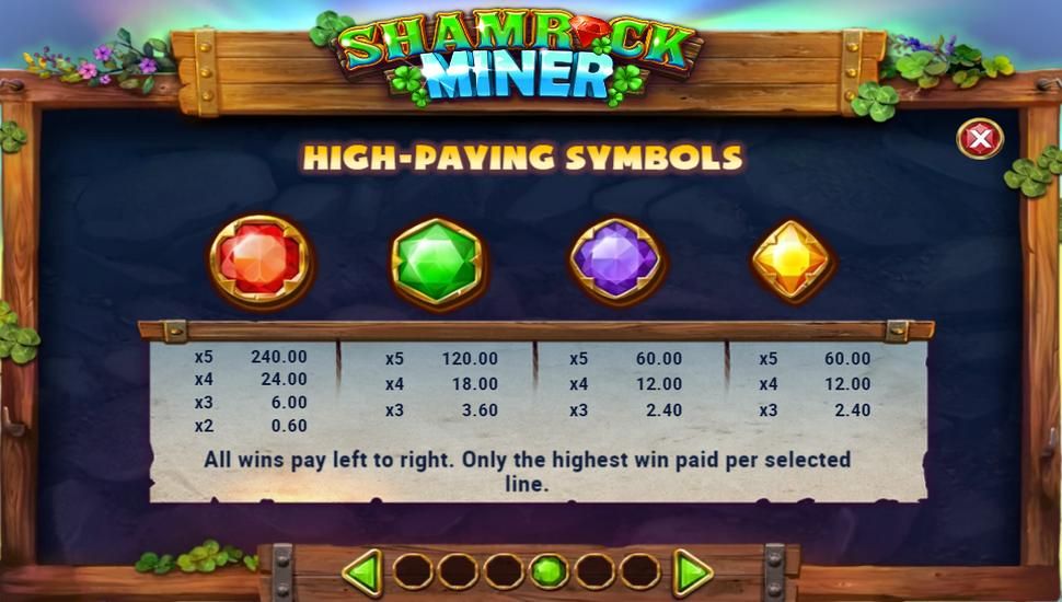 Shamrock Miner Slot - Paytable