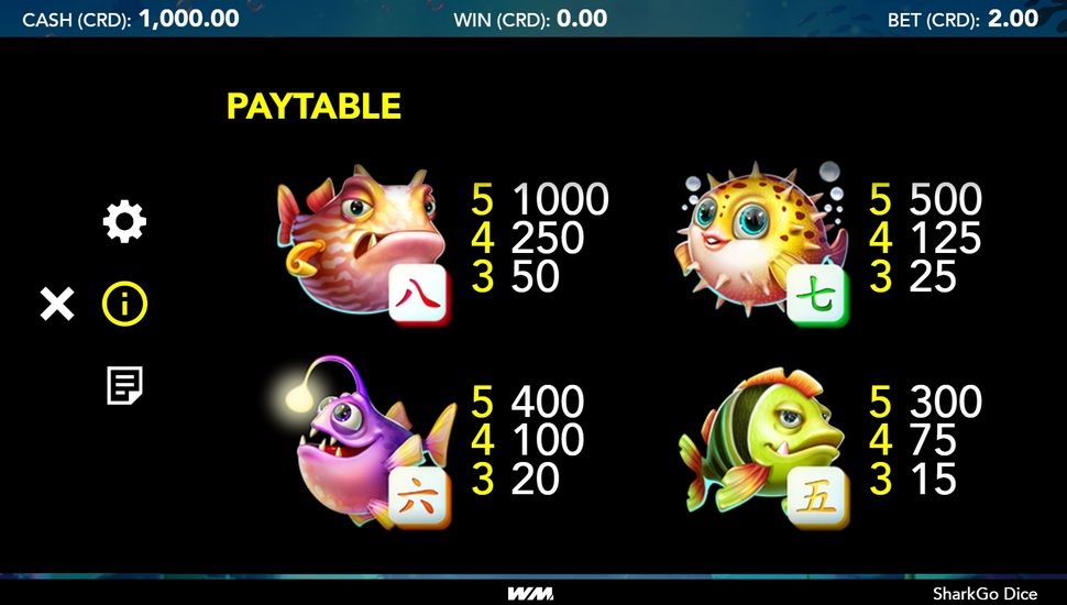 SharkGo Dice slot Paytable