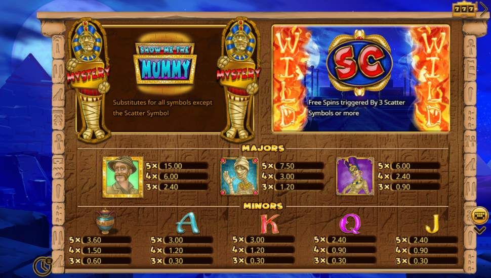 Show Me the Mummy slot - payouts
