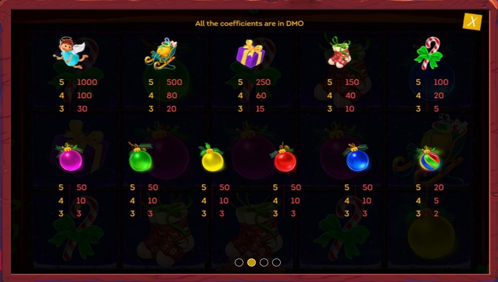 Christmas slot - paytable