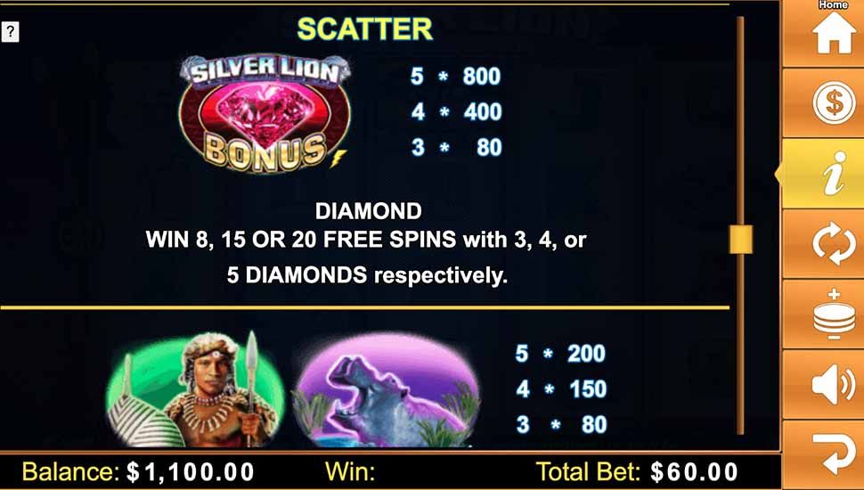 Silver Lion Feature Ball slot paytable