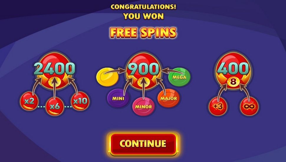Sizzling Eggs Extremely Light slot free spins