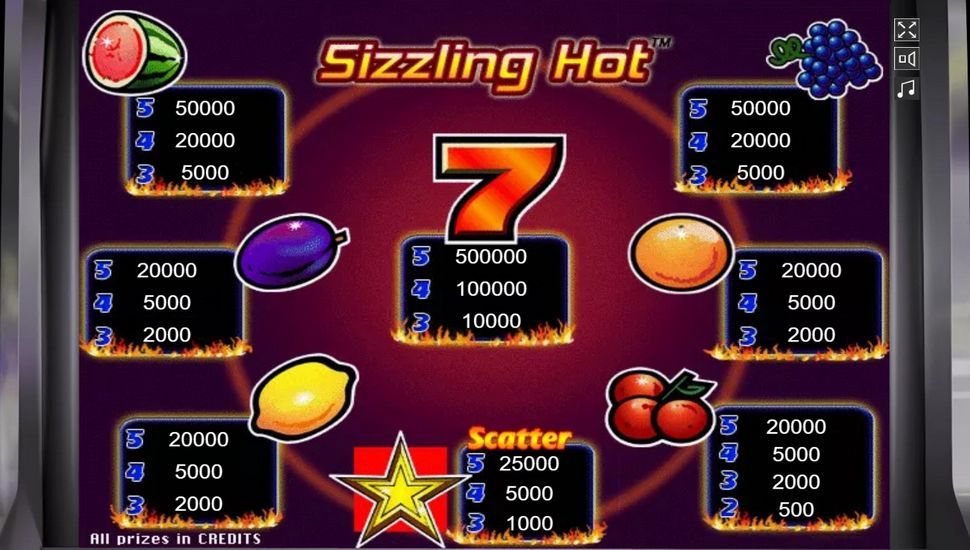 Sizzling Hot slot paytable