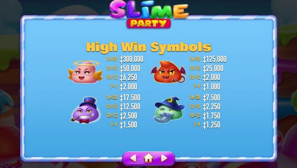 Slime Party slot paytable