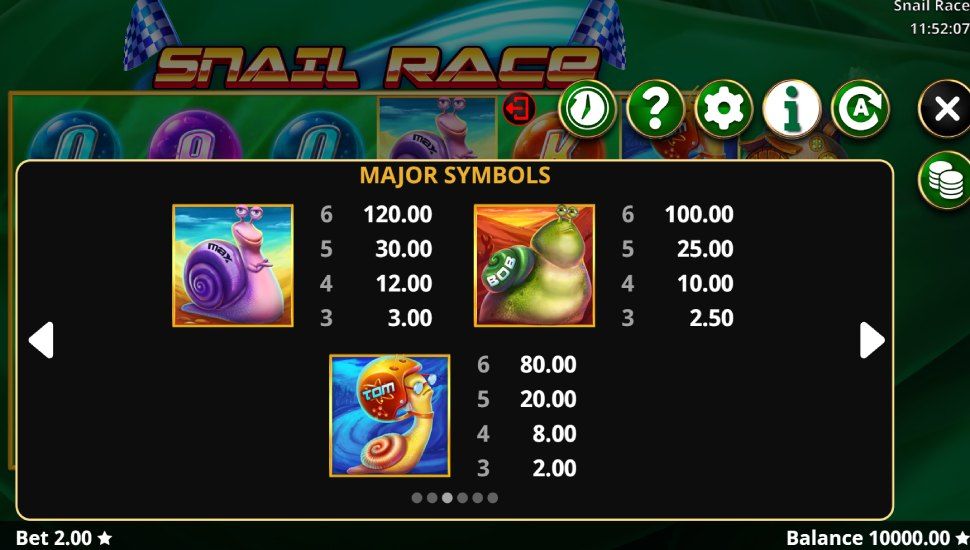 Snail Race slot - payouts
