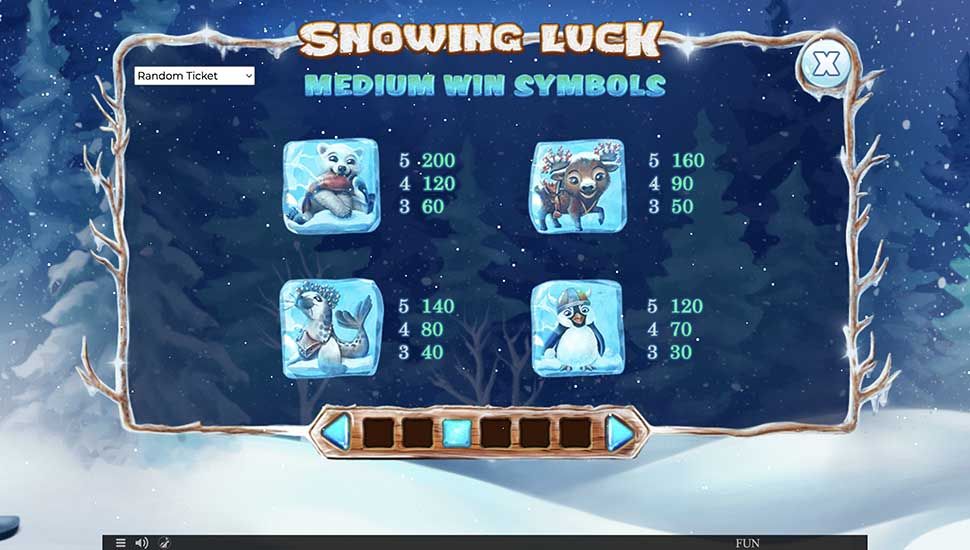Snowing Luck slot paytable