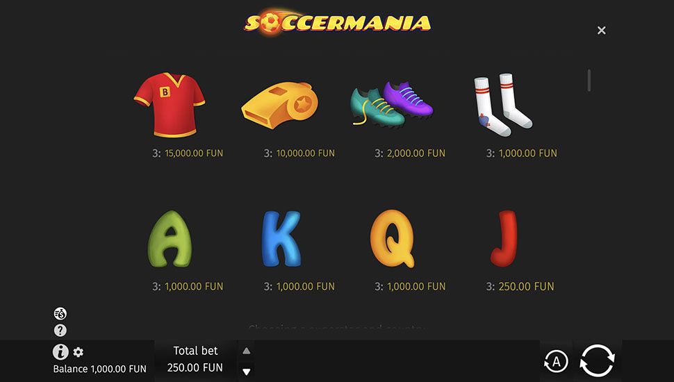 Soccermania slot paytable