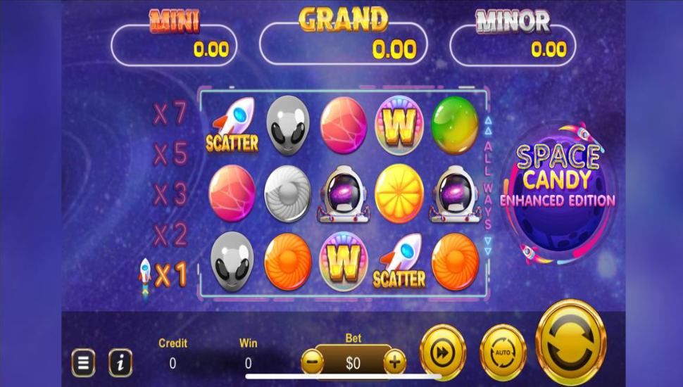 Space Candy Enhanced Edition slot mobile