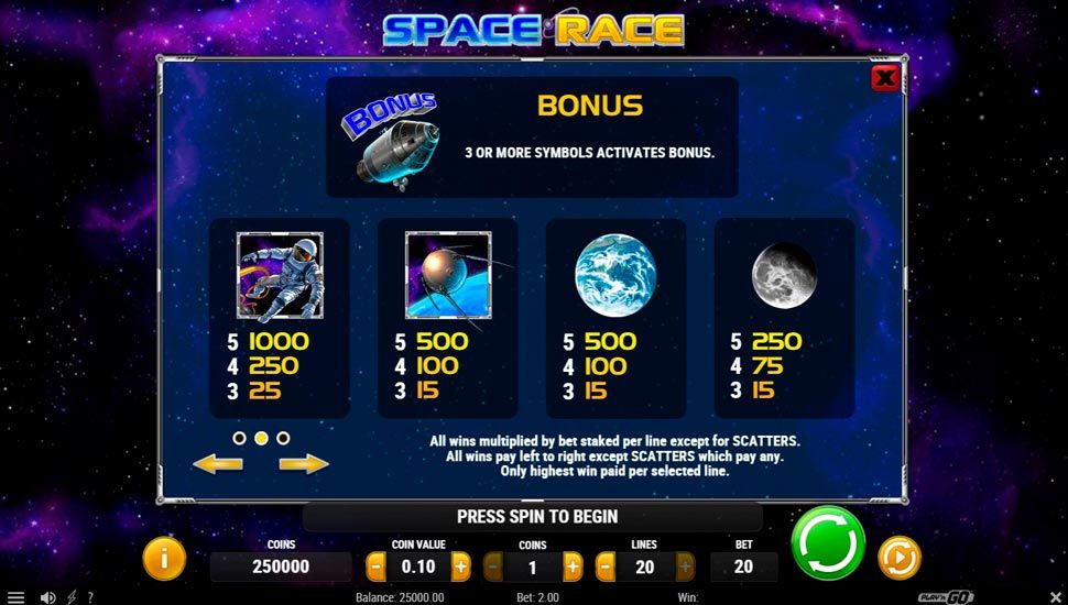 Space race slot paytable