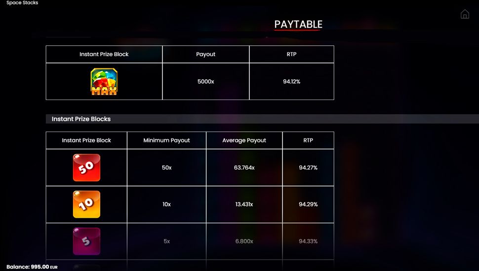 Space stacks slot paytable