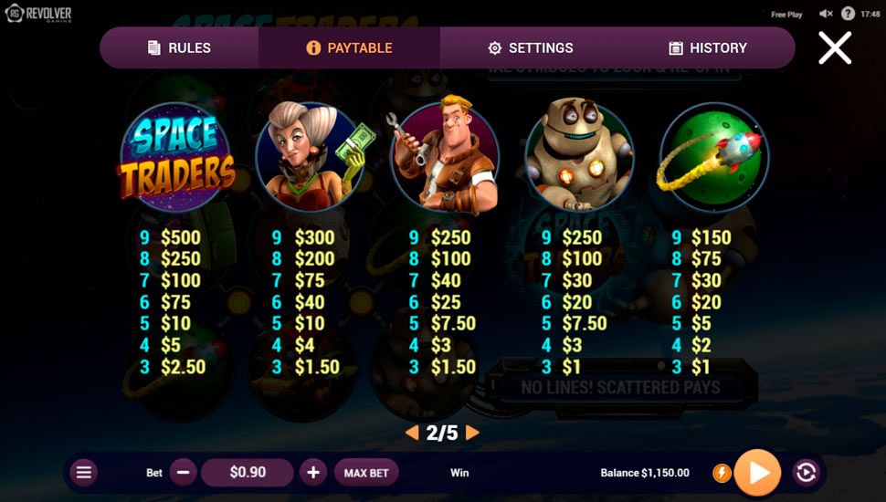 Space traders slot paytable