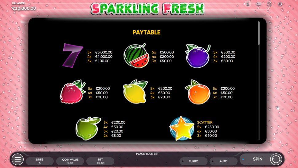 Sparkling Fresh slot - Paytable