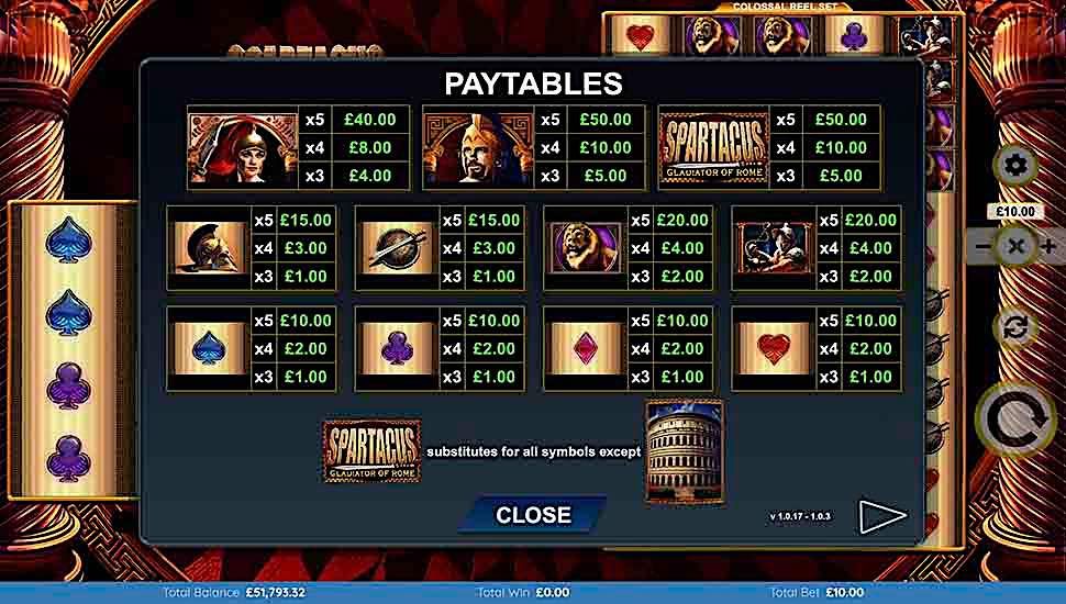 Spartacus Wonder 500 slot paytable