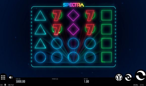 Spectra