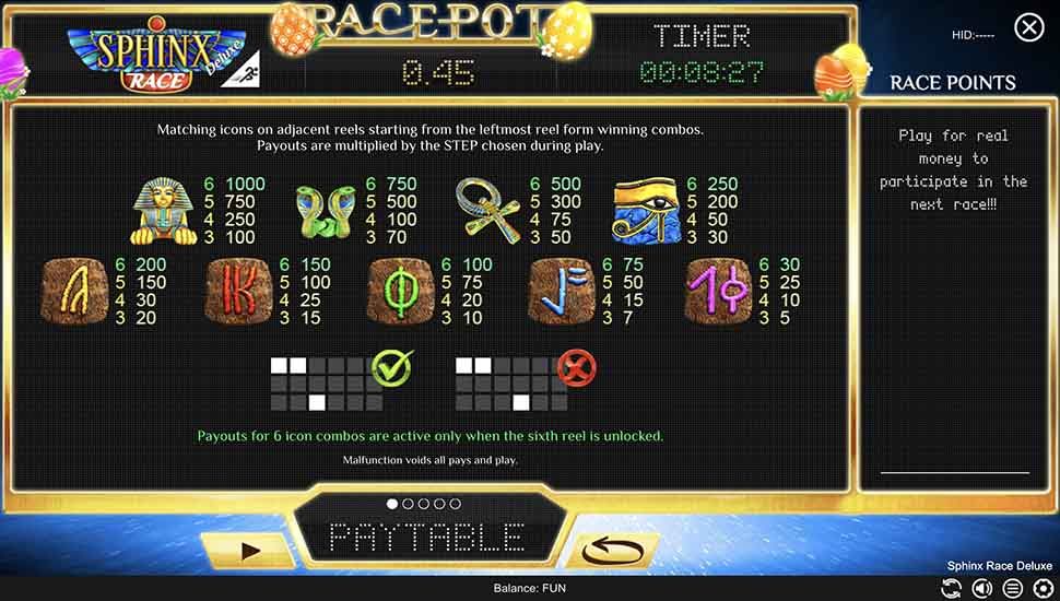 Sphinx Race Deluxe slot paytable
