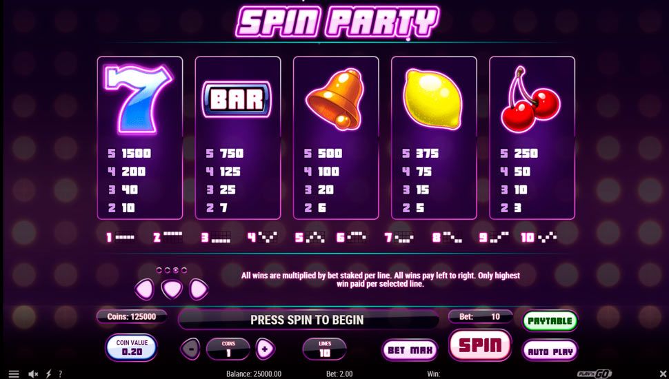 Spin party slot paytable