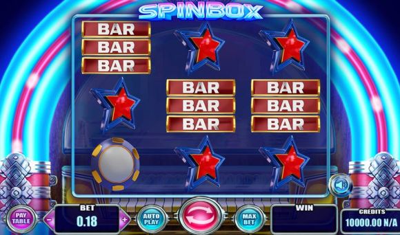 Spinbox 