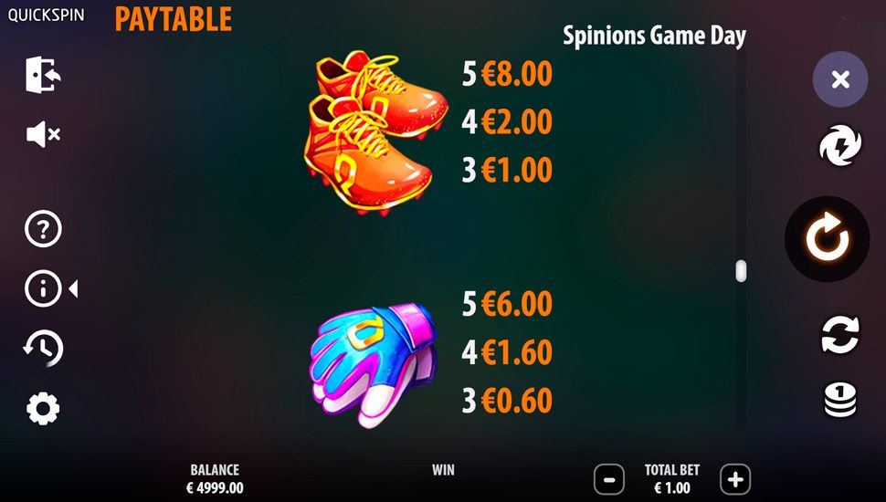 Spinions game day slot paytable