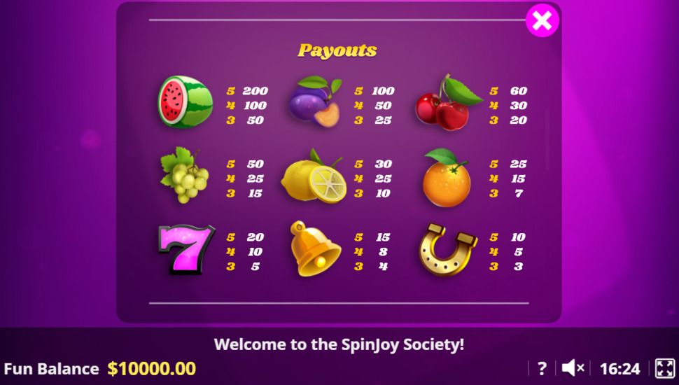 SpinJoy Society - payouts